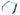 Morso Hondentuig H-Tuig Gerecycled Splash Blauw