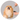 Honden verzorging