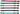 Trixie Puppy Halsbandset Fuchsia/Grafiet/Indigo/Bosgroen/Koraal